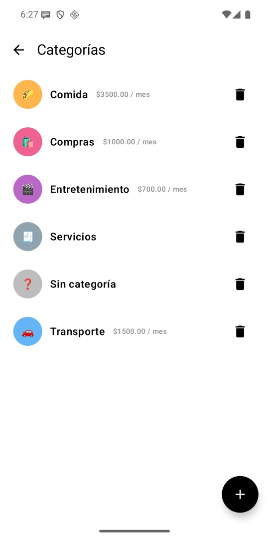 Categorías con su límite mensual